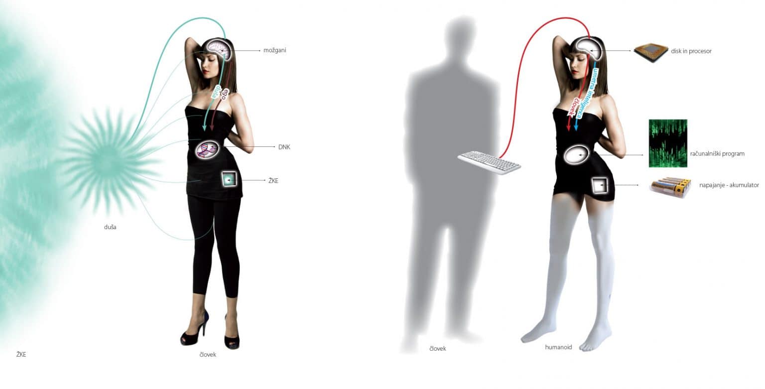 Humanoid